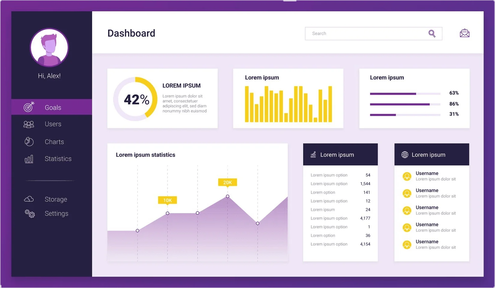 Dynamic Dashboard POS Software